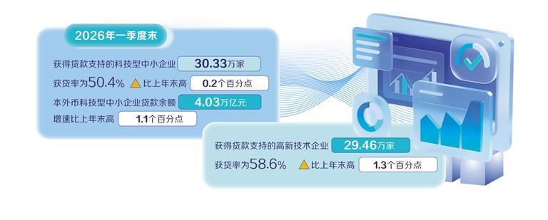 按一个中国原则依法管控台岛